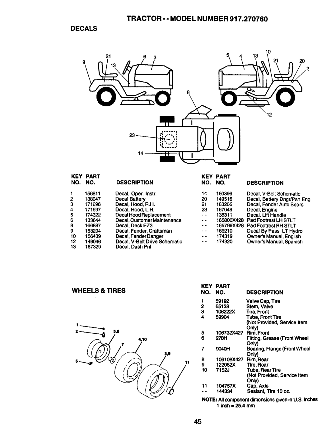 Craftsman 917.27076 manual Tractor - Model NU Mber, Decals, Wheels & Tires 