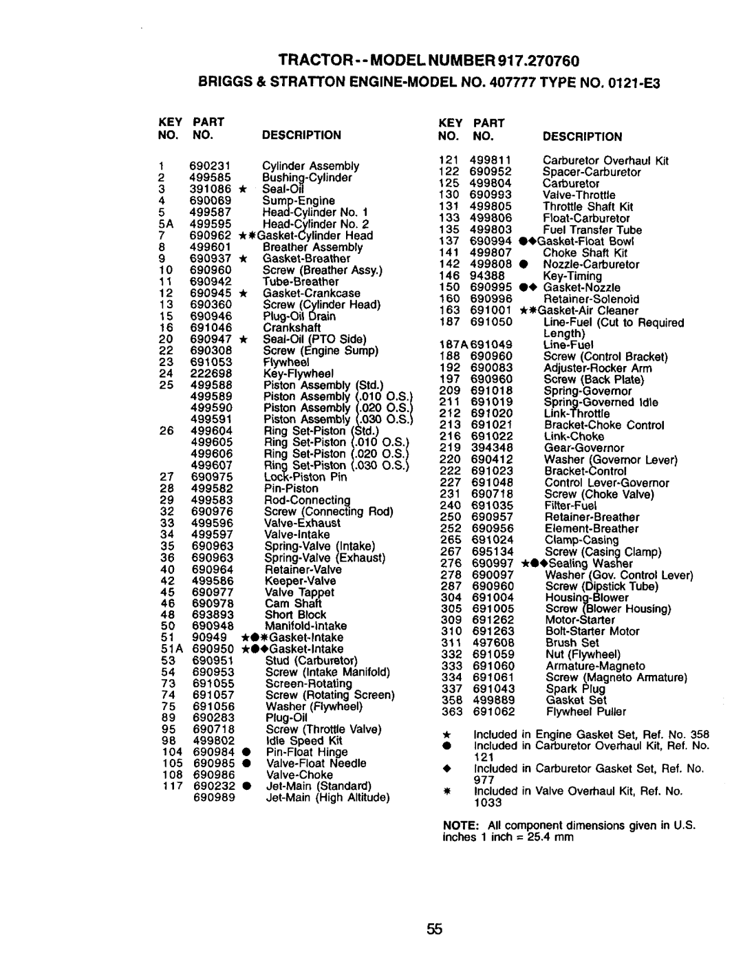 Craftsman 917.27076 manual 