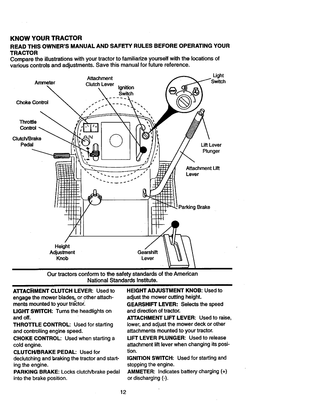 Craftsman 917.27077 manual Attachment 