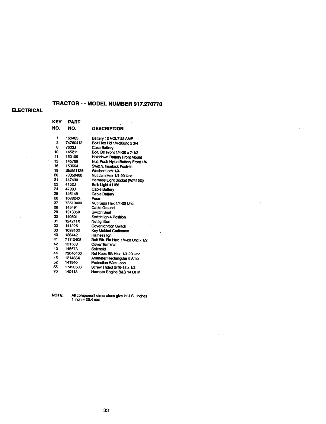 Craftsman 917.27077 manual Tractor - Model Number, Electrical 