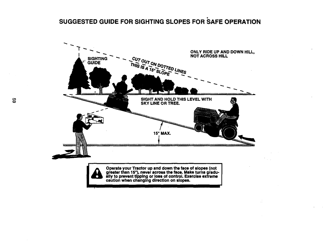 Craftsman 917.27077 manual Suggested Guide for Sighting Slopes for Safe Operation 