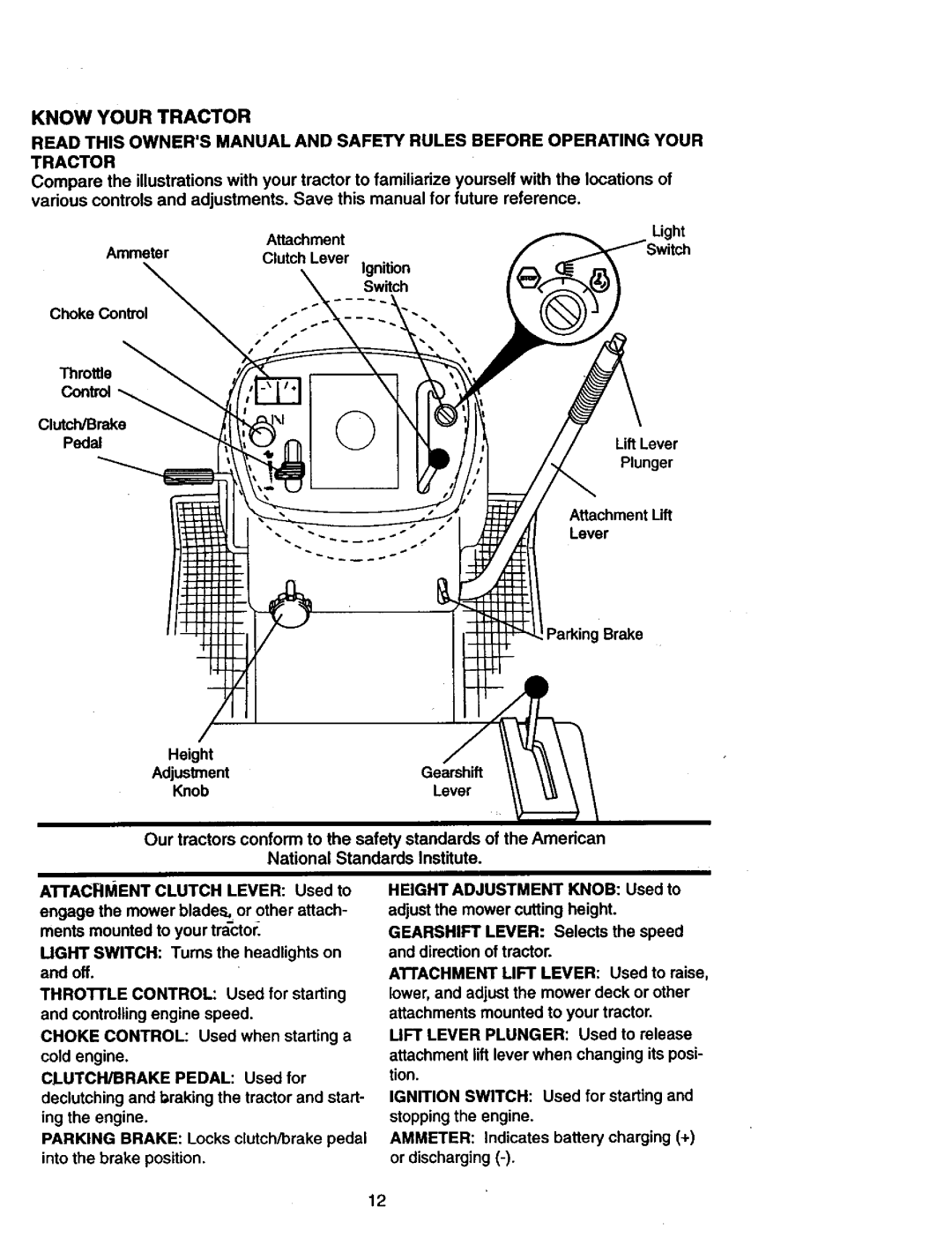 Craftsman 917.27077 manual Know Your Tractor 