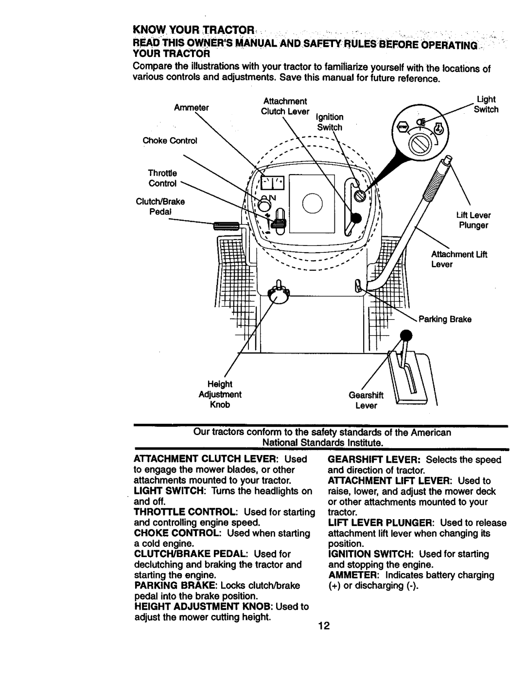 Craftsman 917.270814 owner manual Know Your Tractor Rules Before Operating 