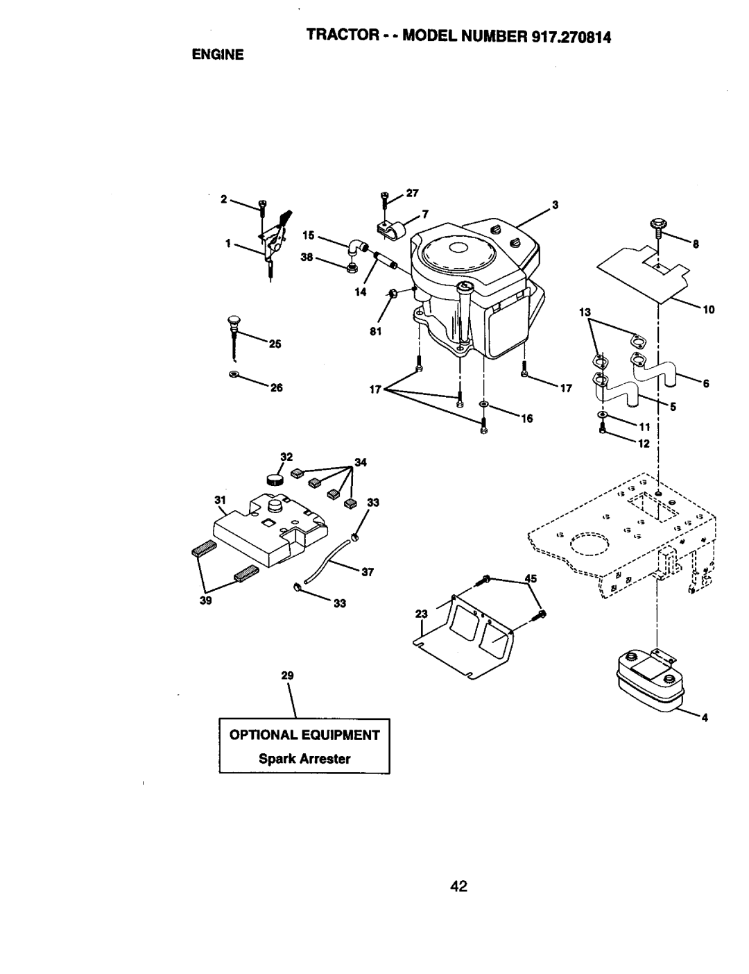 Craftsman 917.270814 owner manual Tractor - Model Number, Optional Equipment 