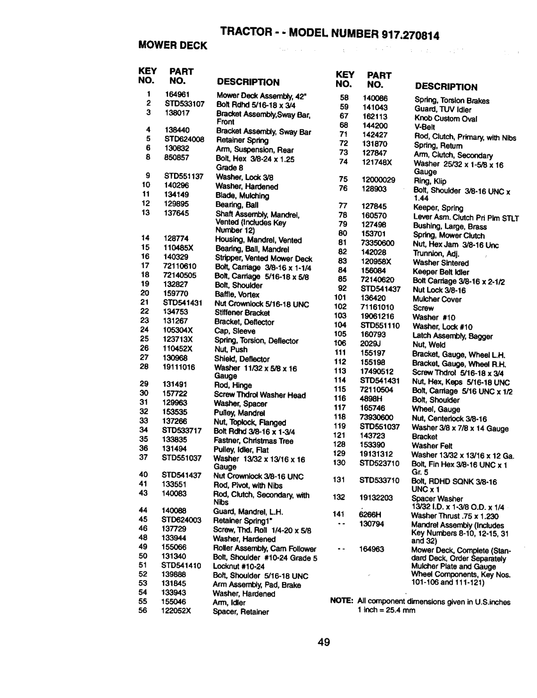 Craftsman 917.270814 owner manual Tractor Model Number 917,270814 Mowerdeck, ScrewThdrol 5/16-18 x 3/4 