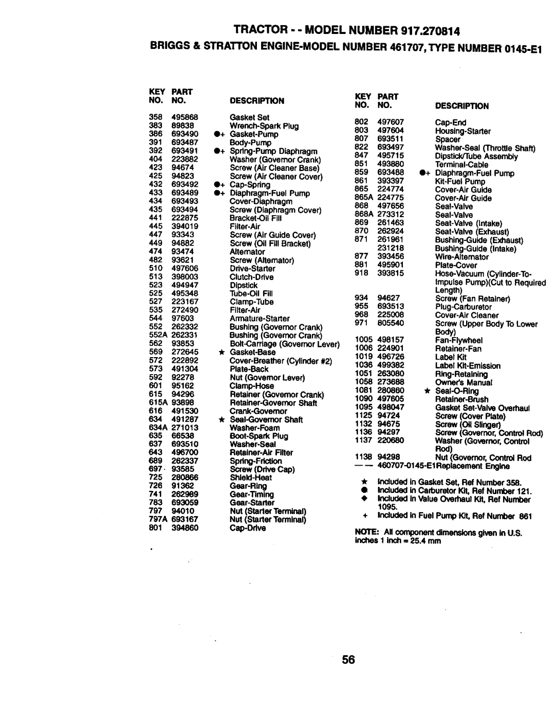 Craftsman 917.270814 owner manual Carburetor Kit, Ref Number 