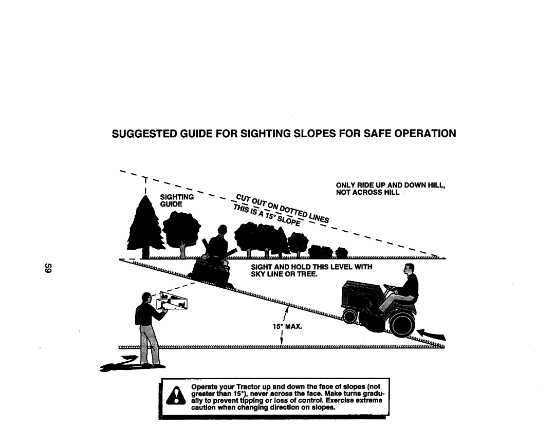 Craftsman 917.270814 owner manual Suggested Guide for Sighting Slopes for Safe Operation 