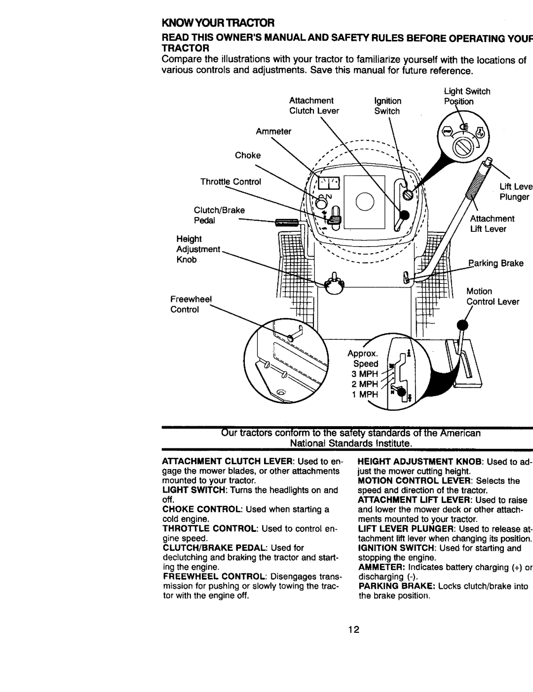 Craftsman 917.270822 owner manual Know Your Tractor, Knob Brake Motion Freewheel Control Lever 