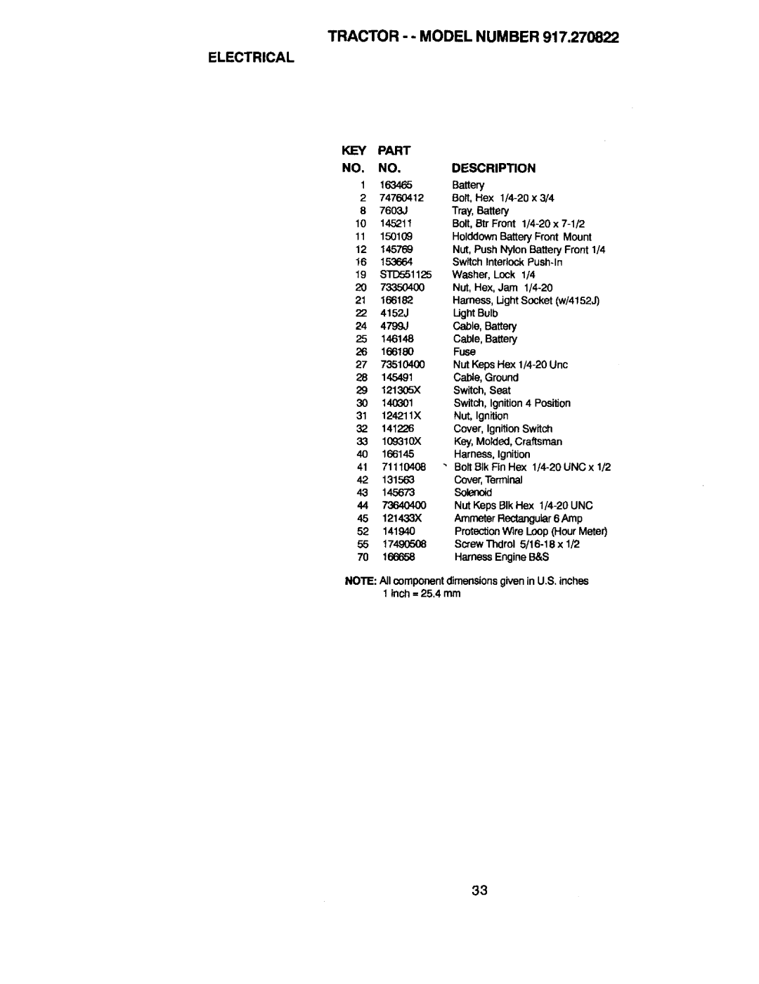 Craftsman 917.270822 Tractor - Model Number, Electrical, 4799J, Fuse 73510400 NUtKeps Hex 1/4-20 Unc 14,5491, 131563 