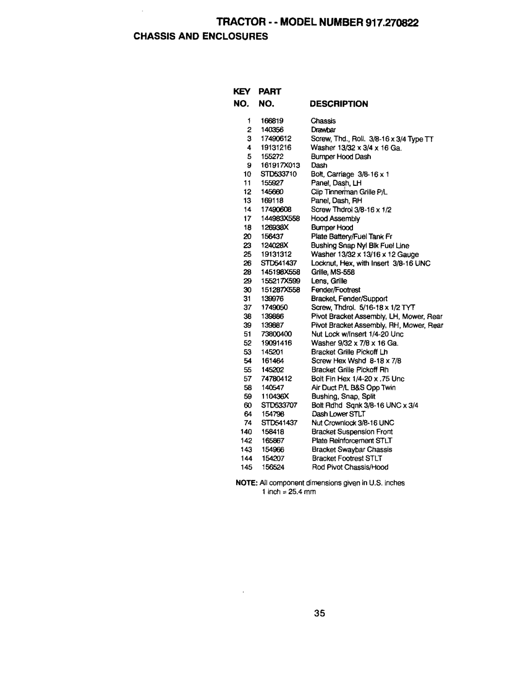 Craftsman 917.270822 owner manual KEY Part Description 