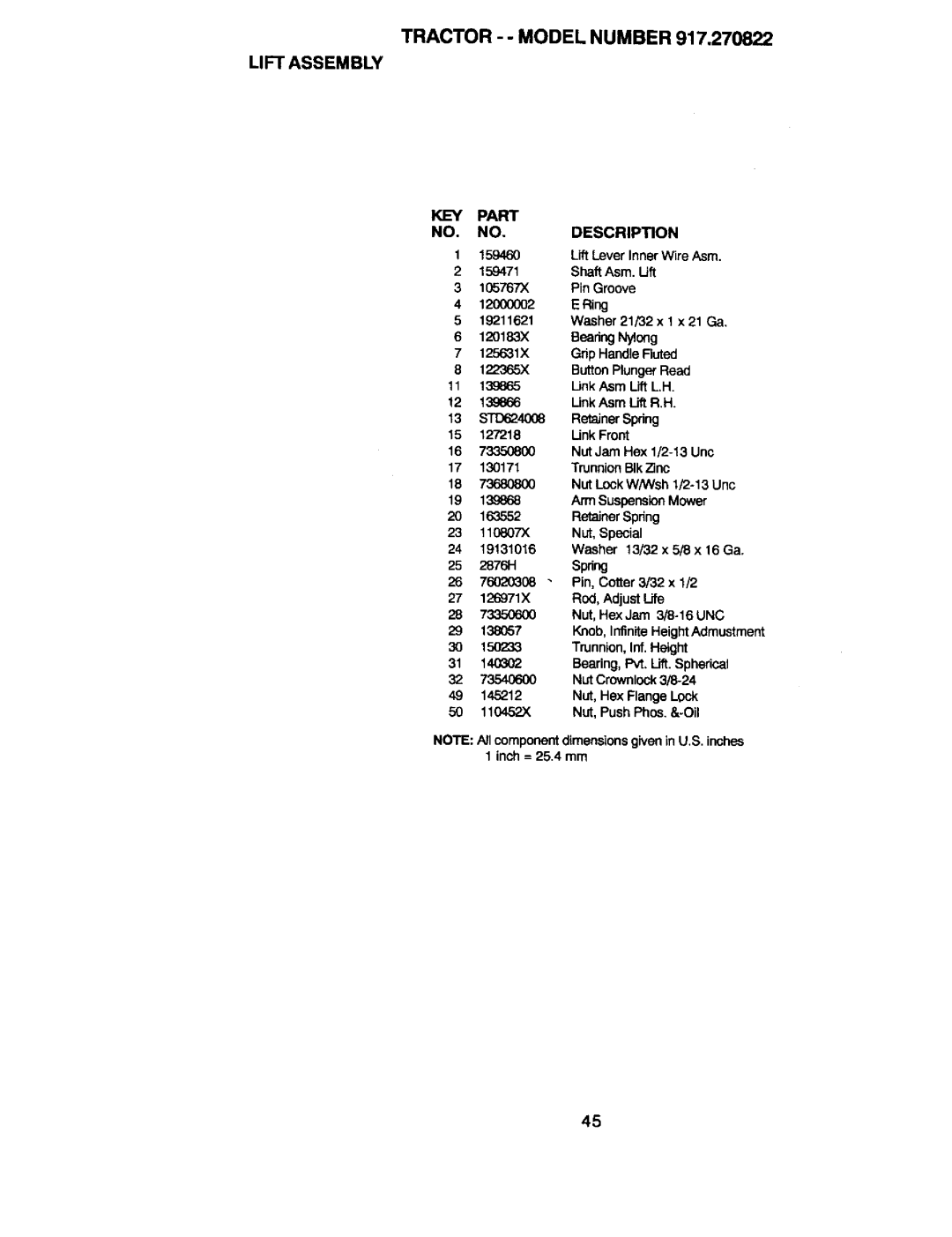 Craftsman 917.270822 owner manual Nut, Special 