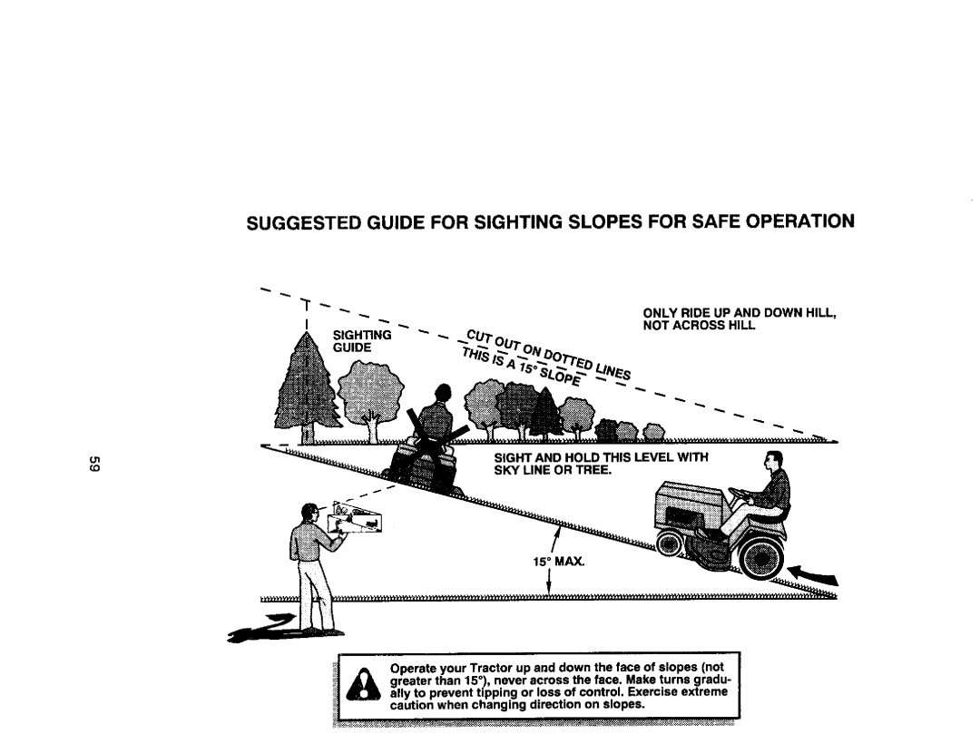 Craftsman 917.270822 owner manual Suggested Guide for Sighting Slopes for Safe Operation 