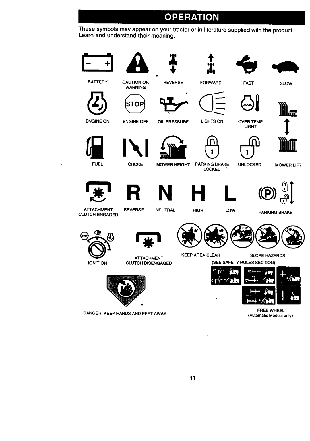 Craftsman 917.270831 owner manual Attachment Reverse Neutral High, Free Wheel 