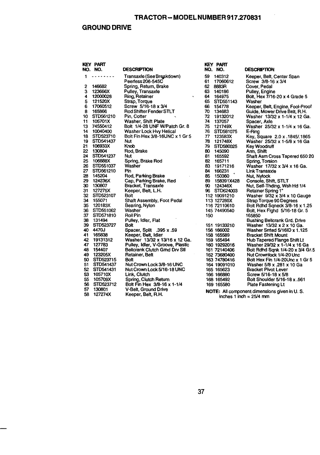 Craftsman 917.270831 owner manual KEY Part, Descripion 