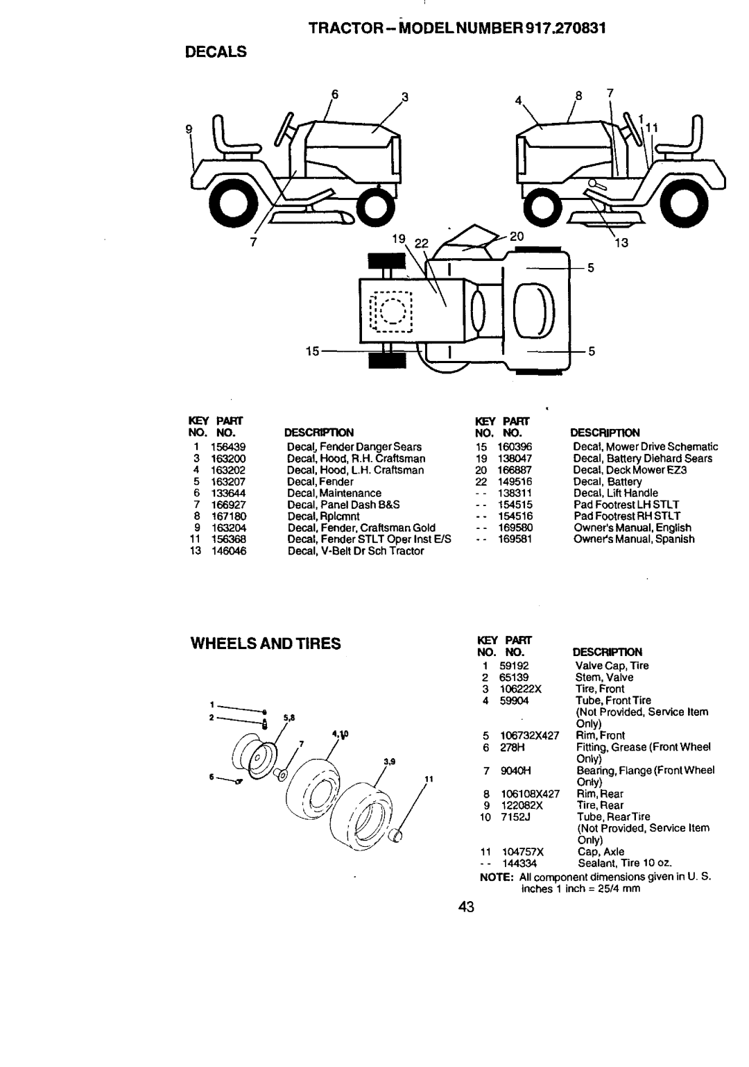 Craftsman 917.270831 owner manual Wheels and Tires, Tractor Model NUM BER, 13EY Part, KL=Y Part Description 