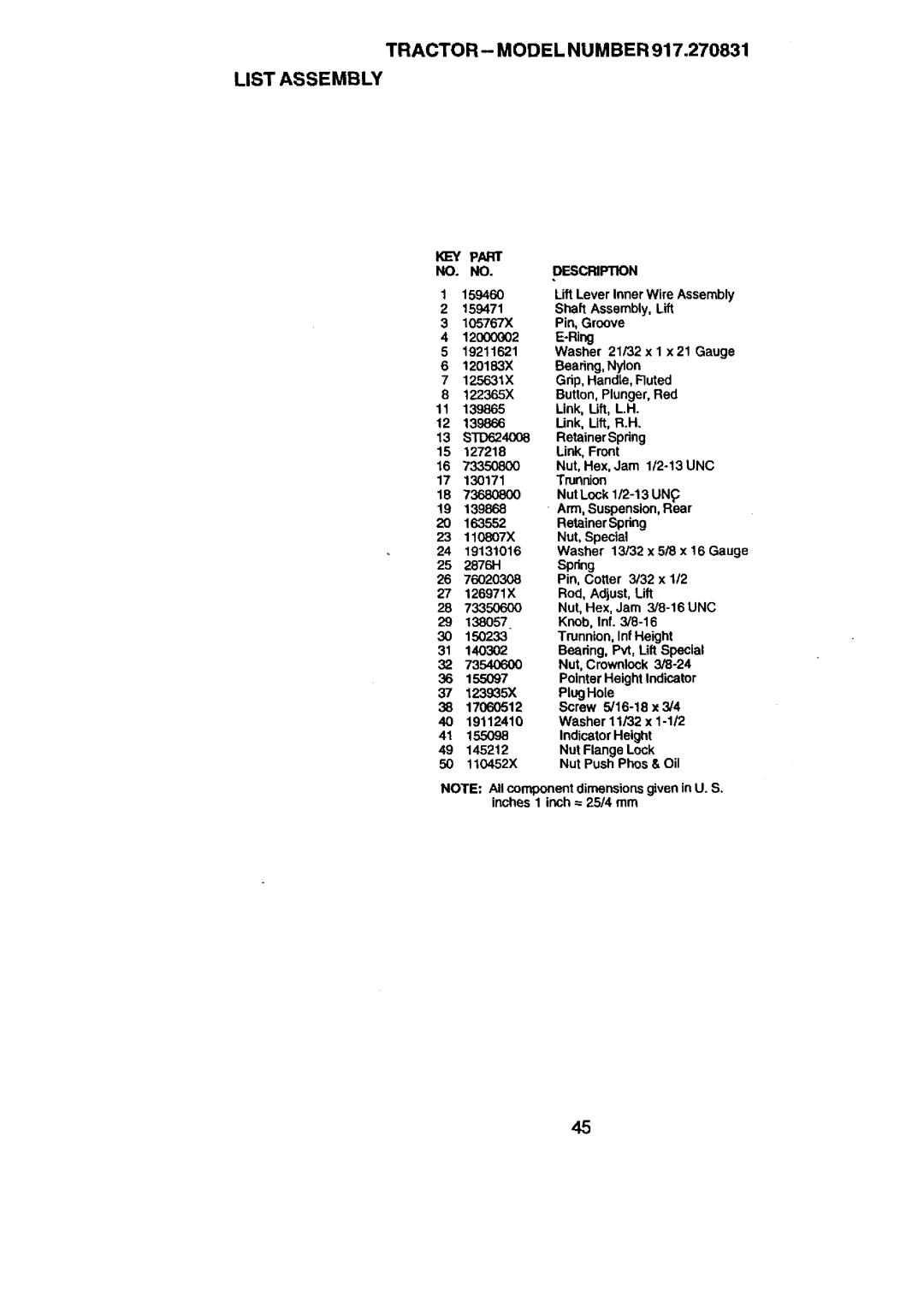 Craftsman 917.270831 owner manual Part NO. no Description 