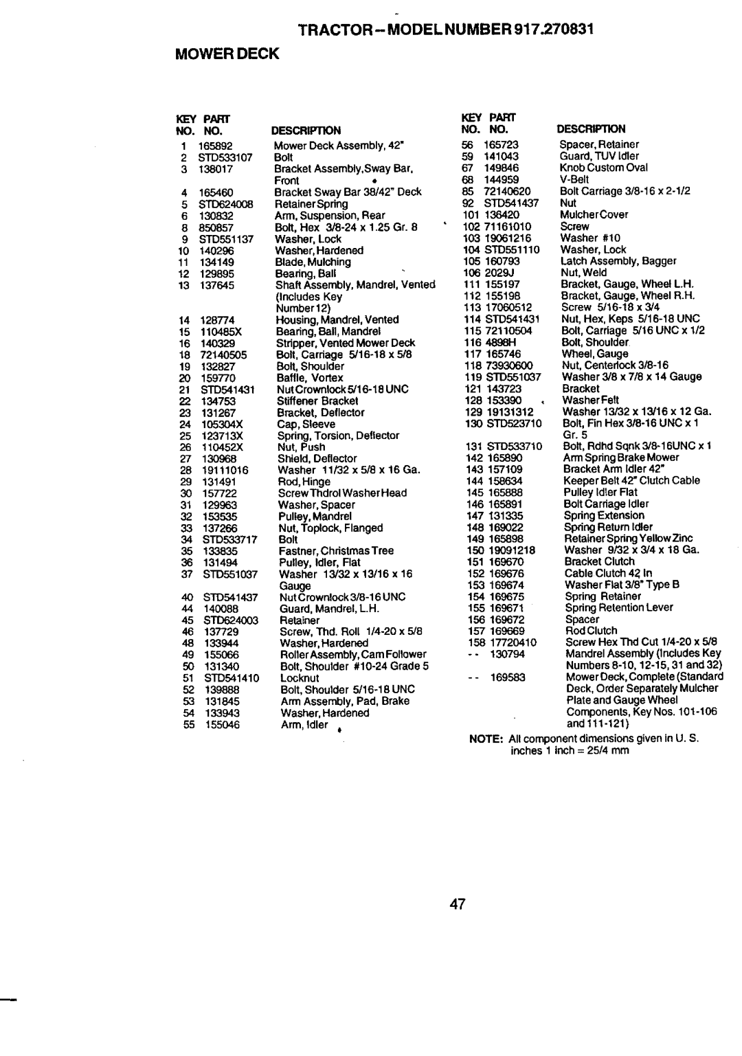 Craftsman 917.270831 owner manual TRACTOR- Modelnumber Mower Deck, Part Description 