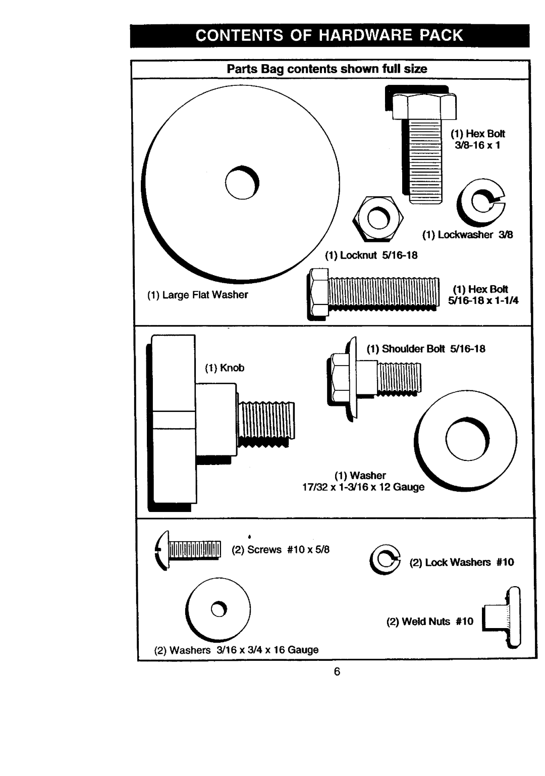 Craftsman 917.270831 owner manual Parts Bag contents shown full size 