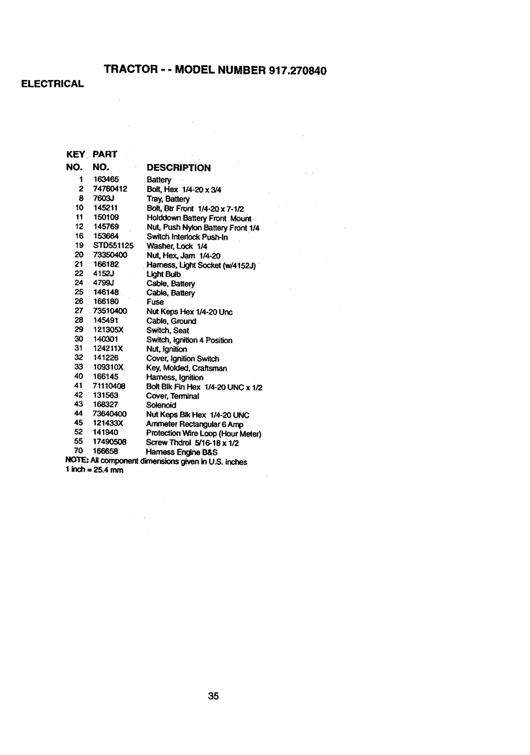 Craftsman 917.27084 manual Tractor - Model Number, Electrical KEY Part Description 