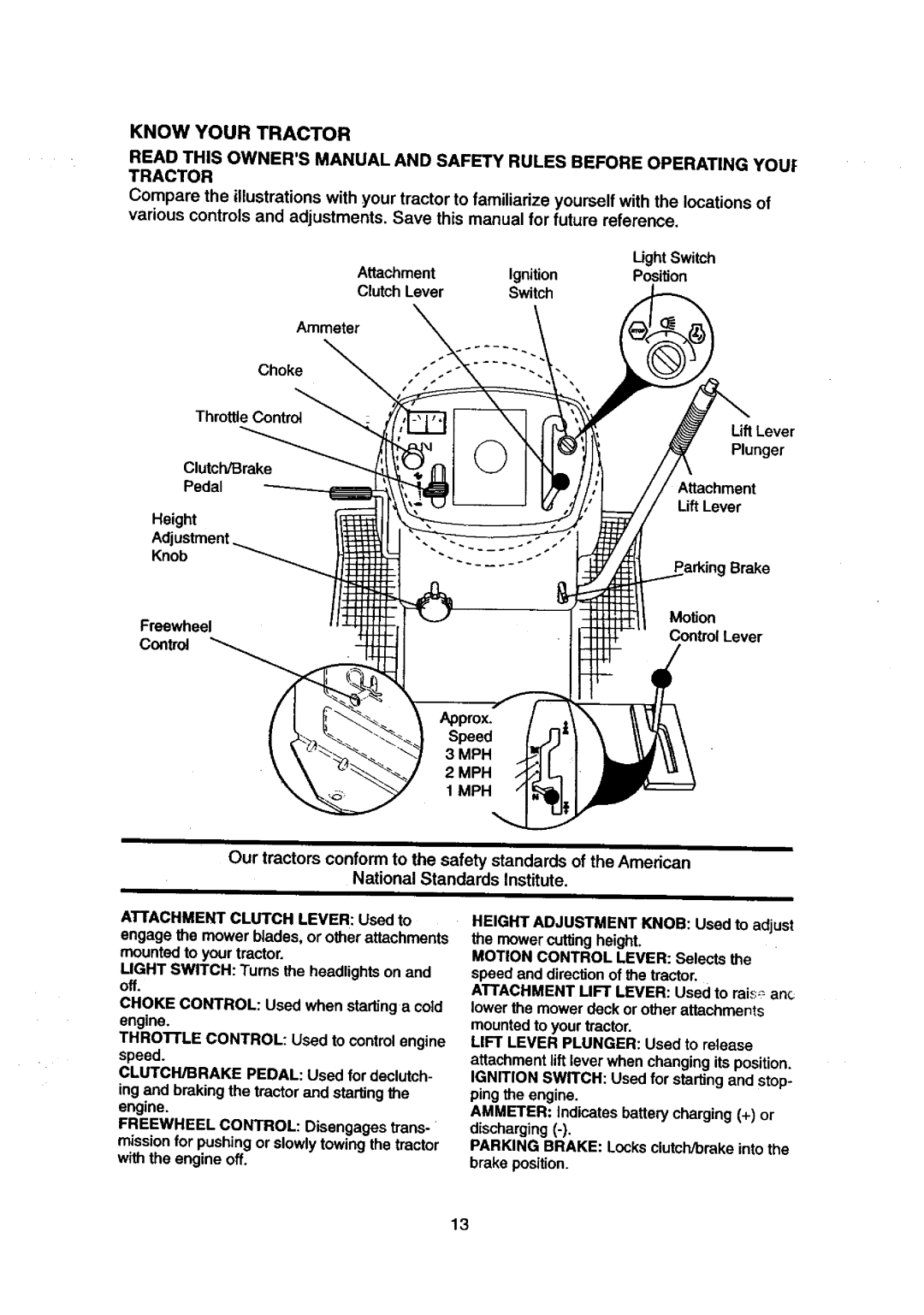 Craftsman 917.27084 manual Know Your Tractor 