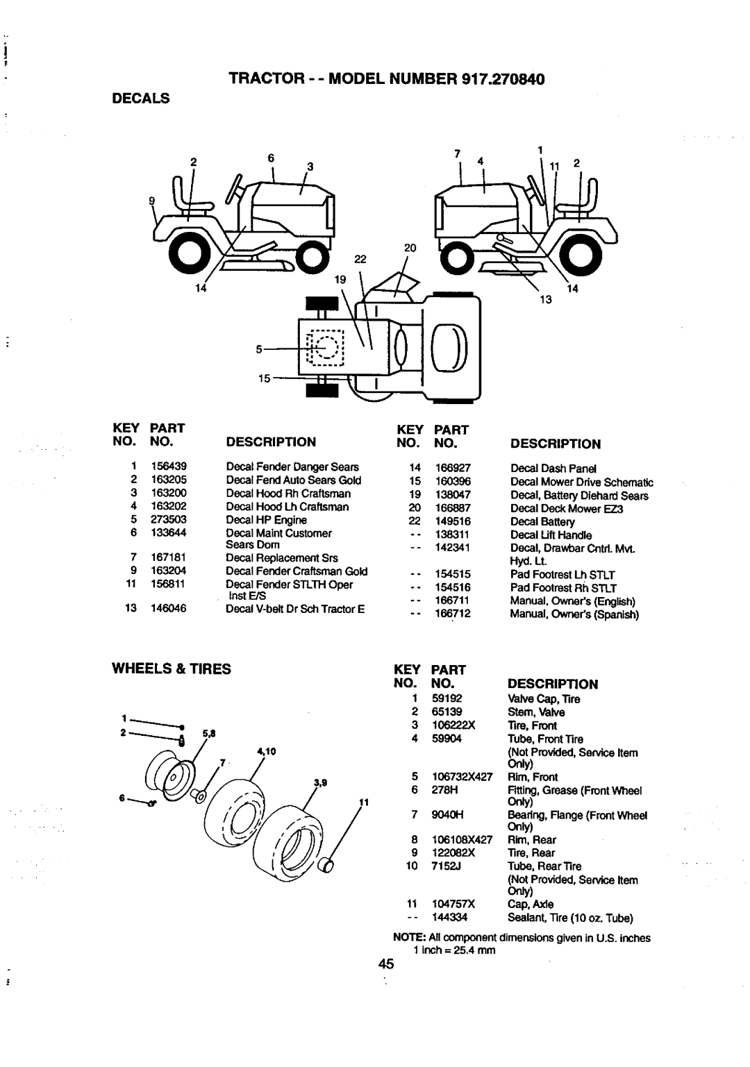 Craftsman 917.27084 manual Decals, Tractor --Model Number, Wheels & Tires, 11o_y 
