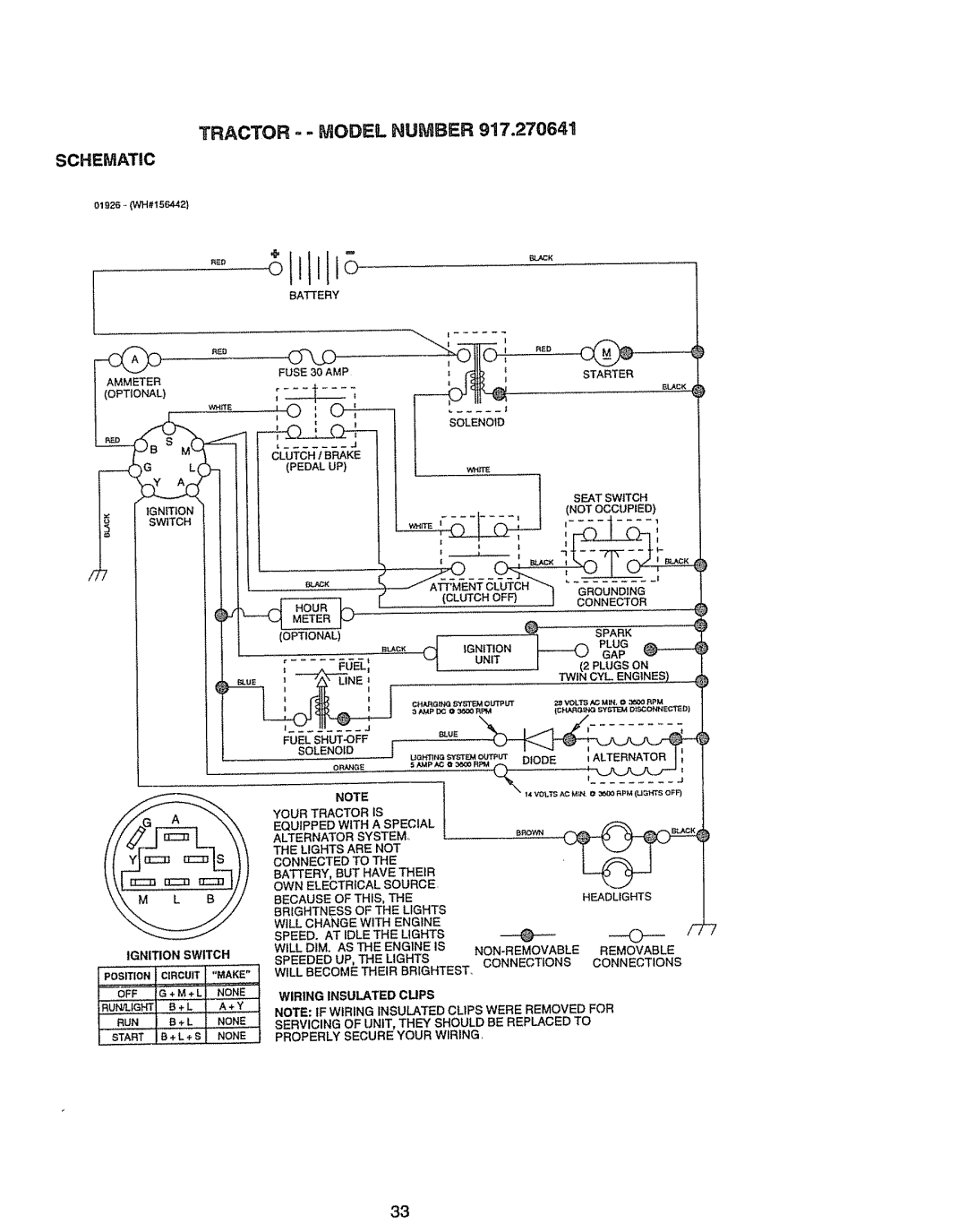 Craftsman 917270841 owner manual O11io, Tractor - Model Number 