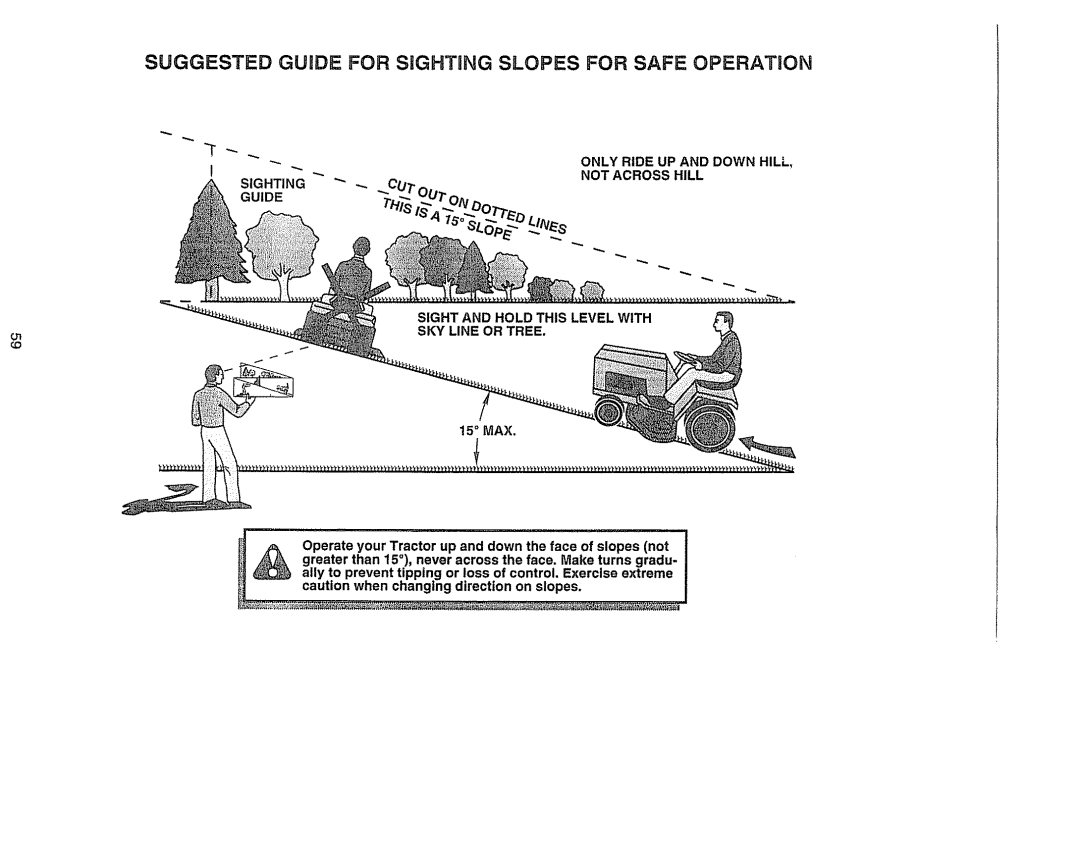 Craftsman 917270841 owner manual Suggested Guide for SiGHTiNG Slopes for Safe Operation 