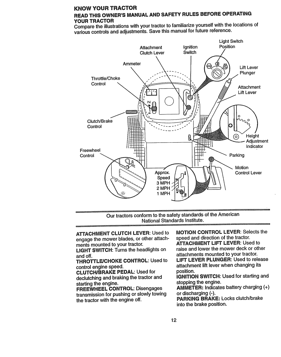 Craftsman 917270841 owner manual Know Your Tractor, Clutch Lever, Switch, Throttle!Choke, Control, Approx 