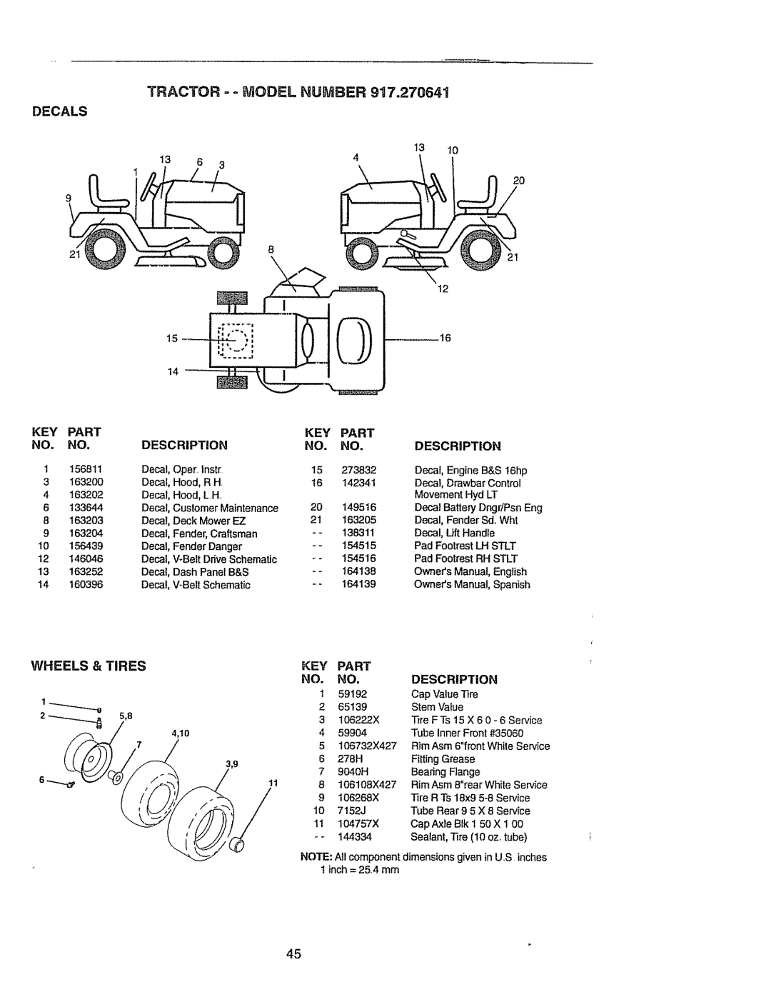Craftsman 917270841 owner manual Decals, Part, Description, Wheels & Tires 