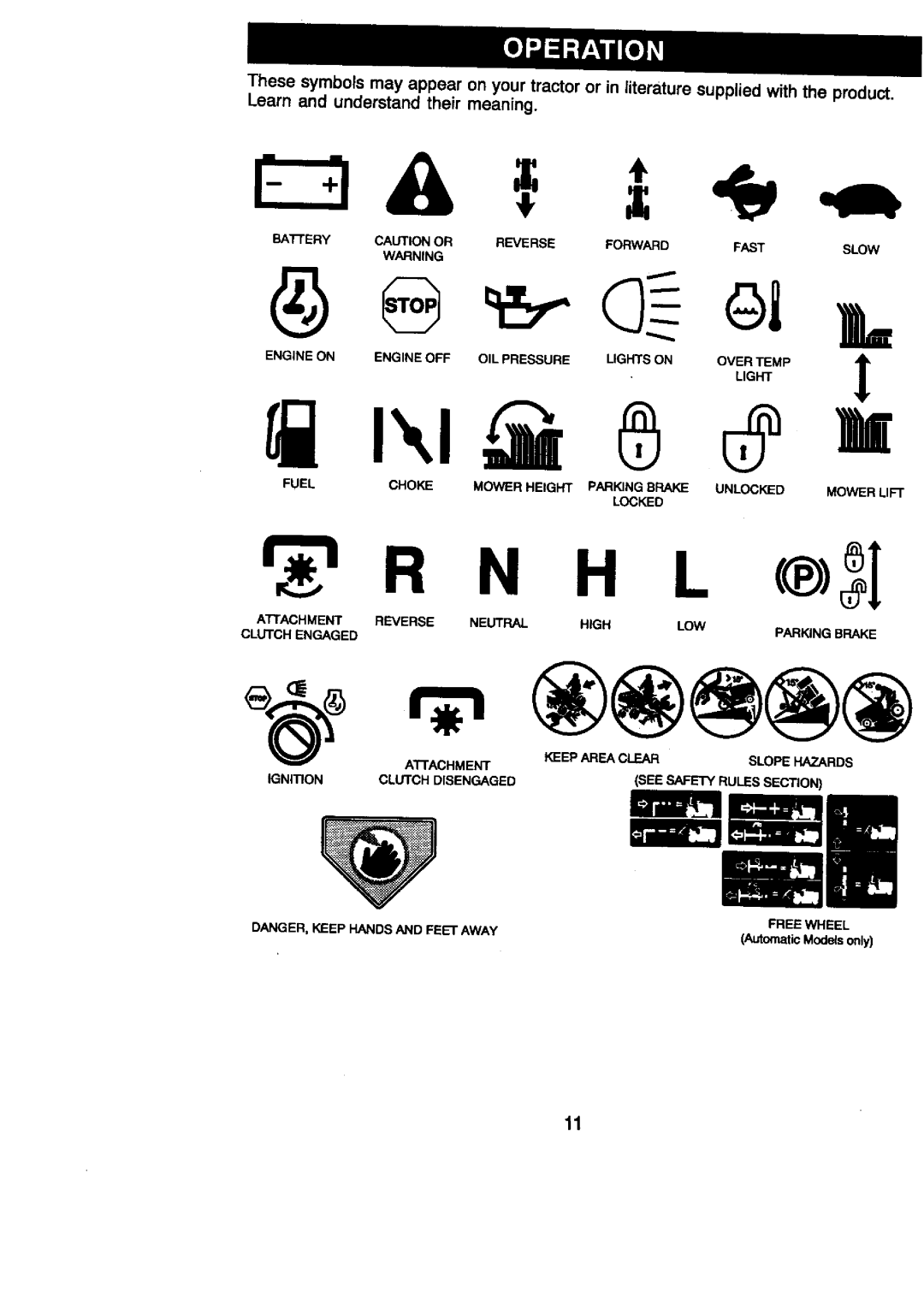 Craftsman 917.27086 manual H L 