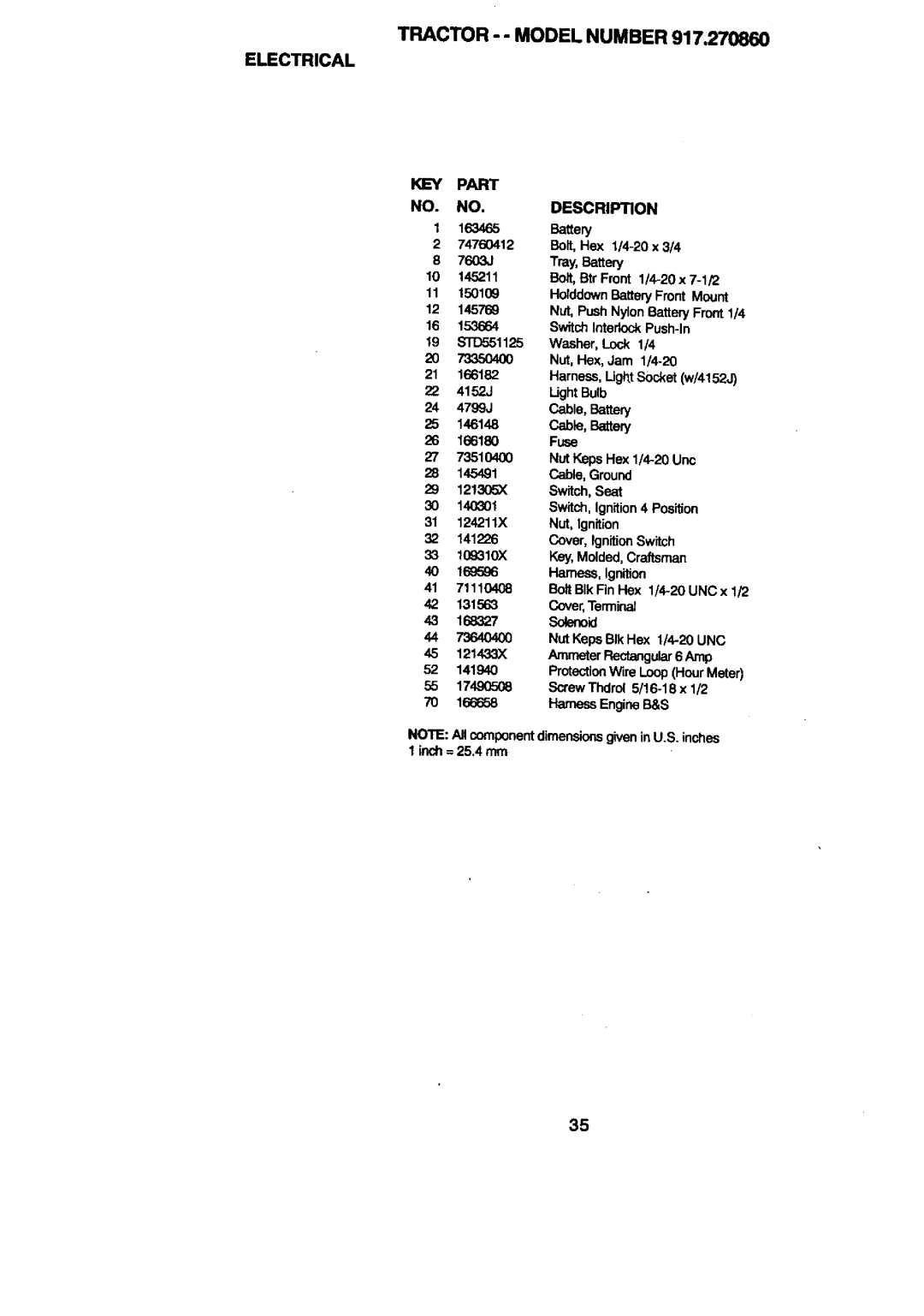 Craftsman 917.27086 manual Electrical, Part Description 