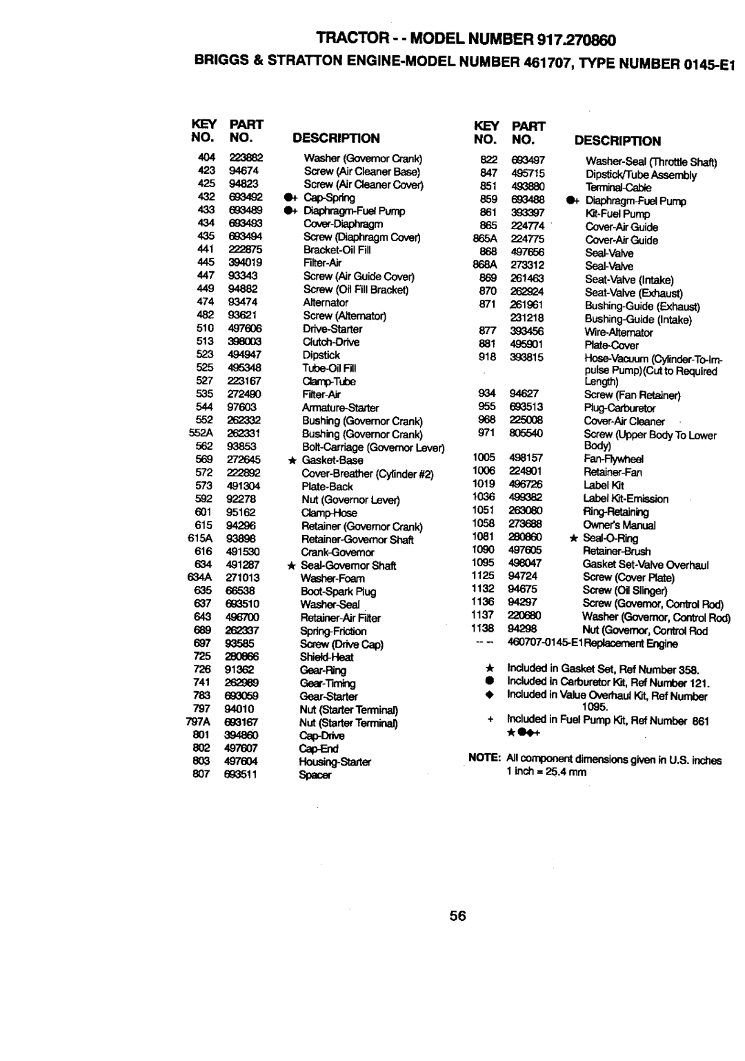 Craftsman 917.27086 manual 