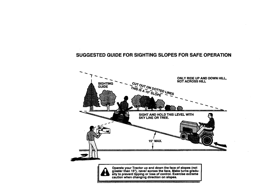 Craftsman 917.27086 manual Only Ride UP and Down Hill, Not Across Hill, Sighting 