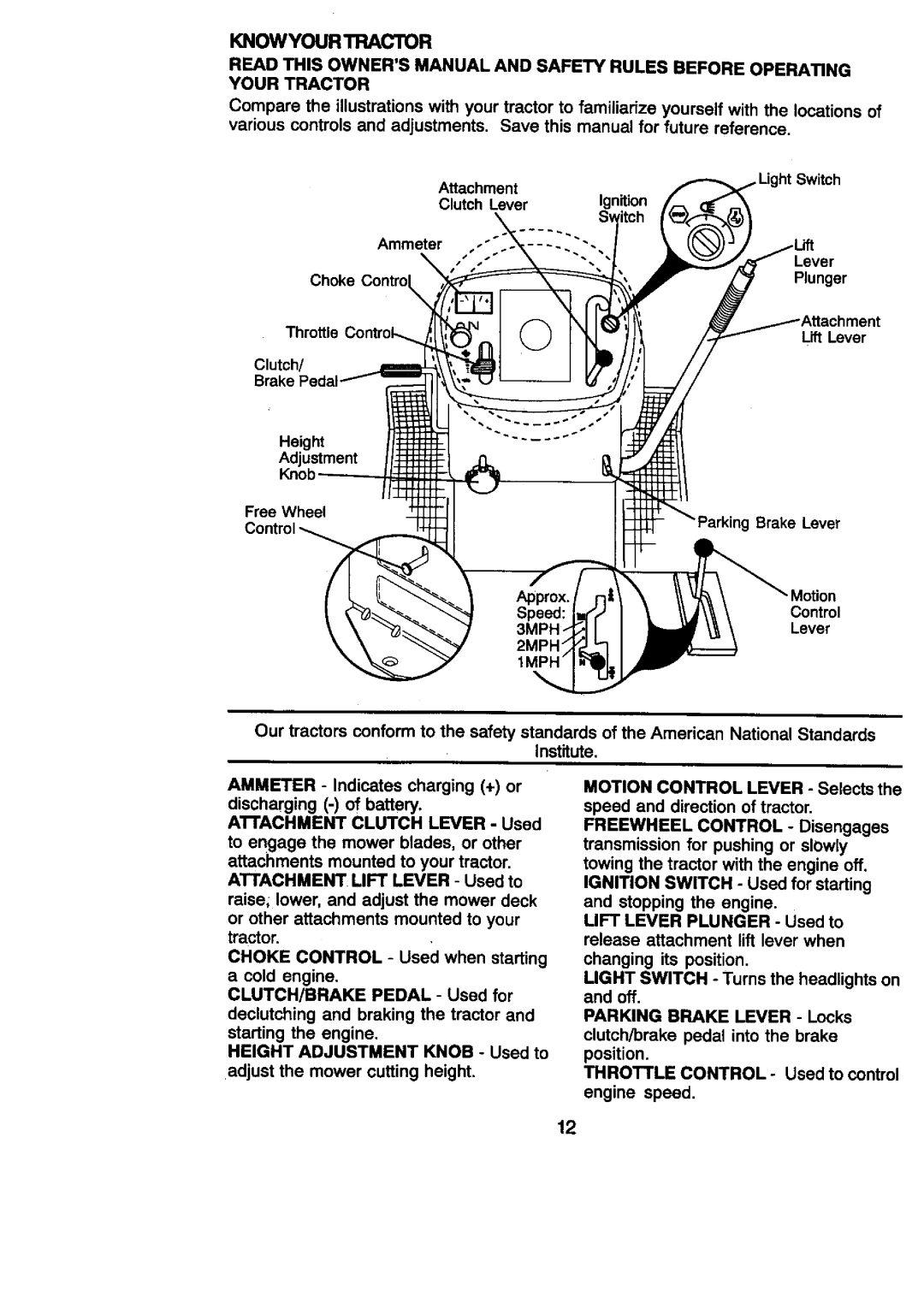 Craftsman 917.27086 manual Knowyour Tractor 