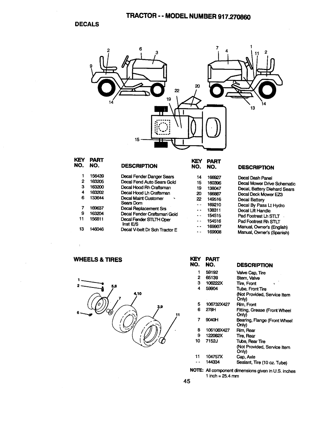 Craftsman 917.27086 manual Decals, Tractor - - Model Number, Wheels & Tires, Onty 