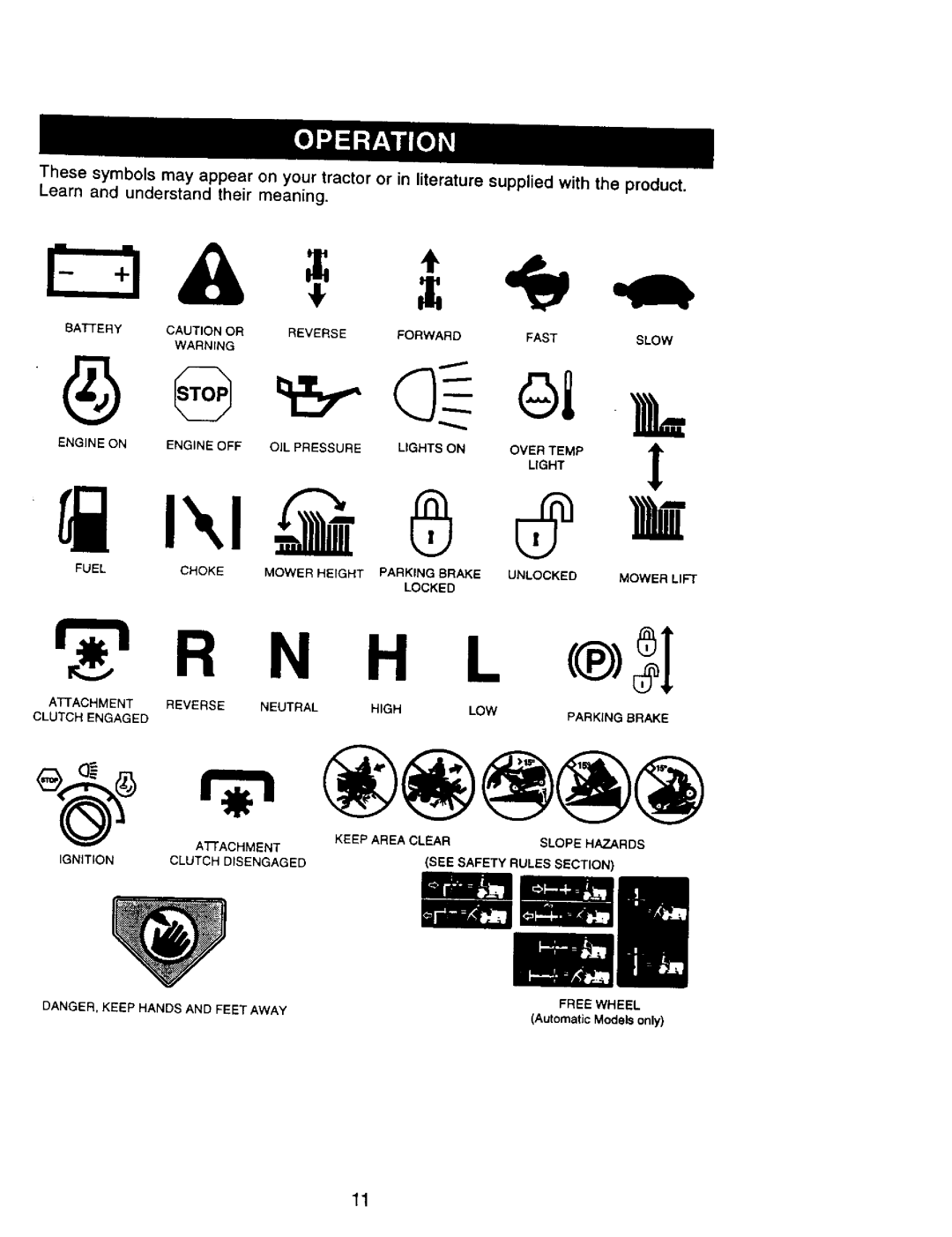 Craftsman 917.270962 owner manual H L 