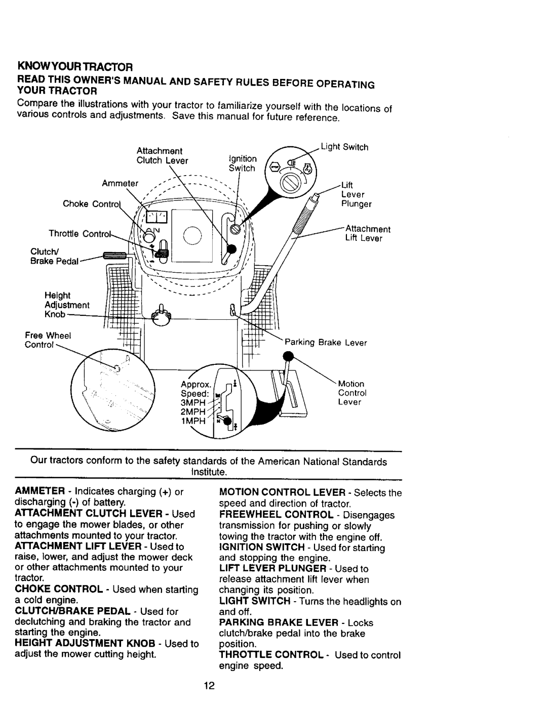 Craftsman 917.270962 Knowyour Tractor, Adjustment, Free Wheel, Lift Lever Plunger Used to, Parking Brake Lever Locks 