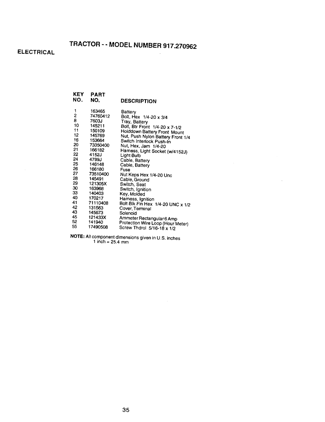 Craftsman 917.270962 owner manual KEY Part NO, NO.DESCRIPTION, Bolt, Hex 1/4-20 x 3/4 