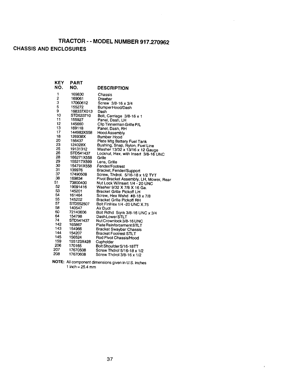 Craftsman 917.270962 owner manual Description, DraVear, Rod Pivot Chassis/Hood 