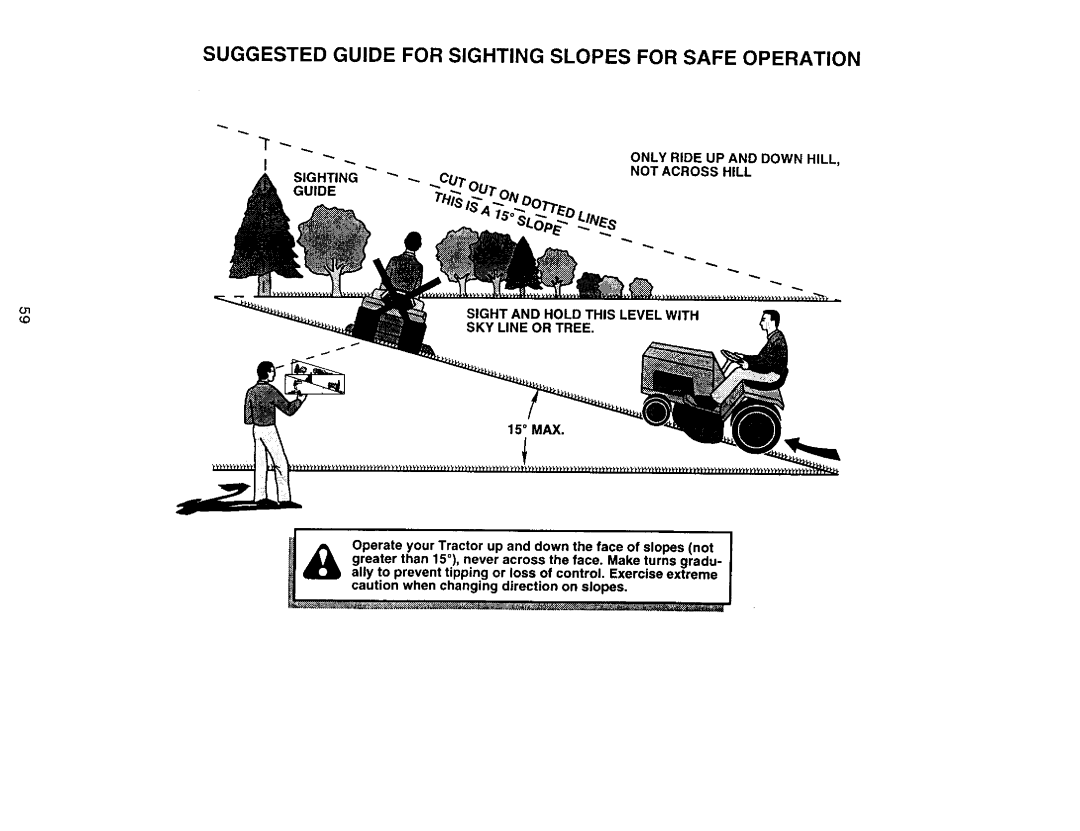 Craftsman 917.270962 owner manual Sighting Guide, Only Ride UP and Down HILL, not Across Hill 