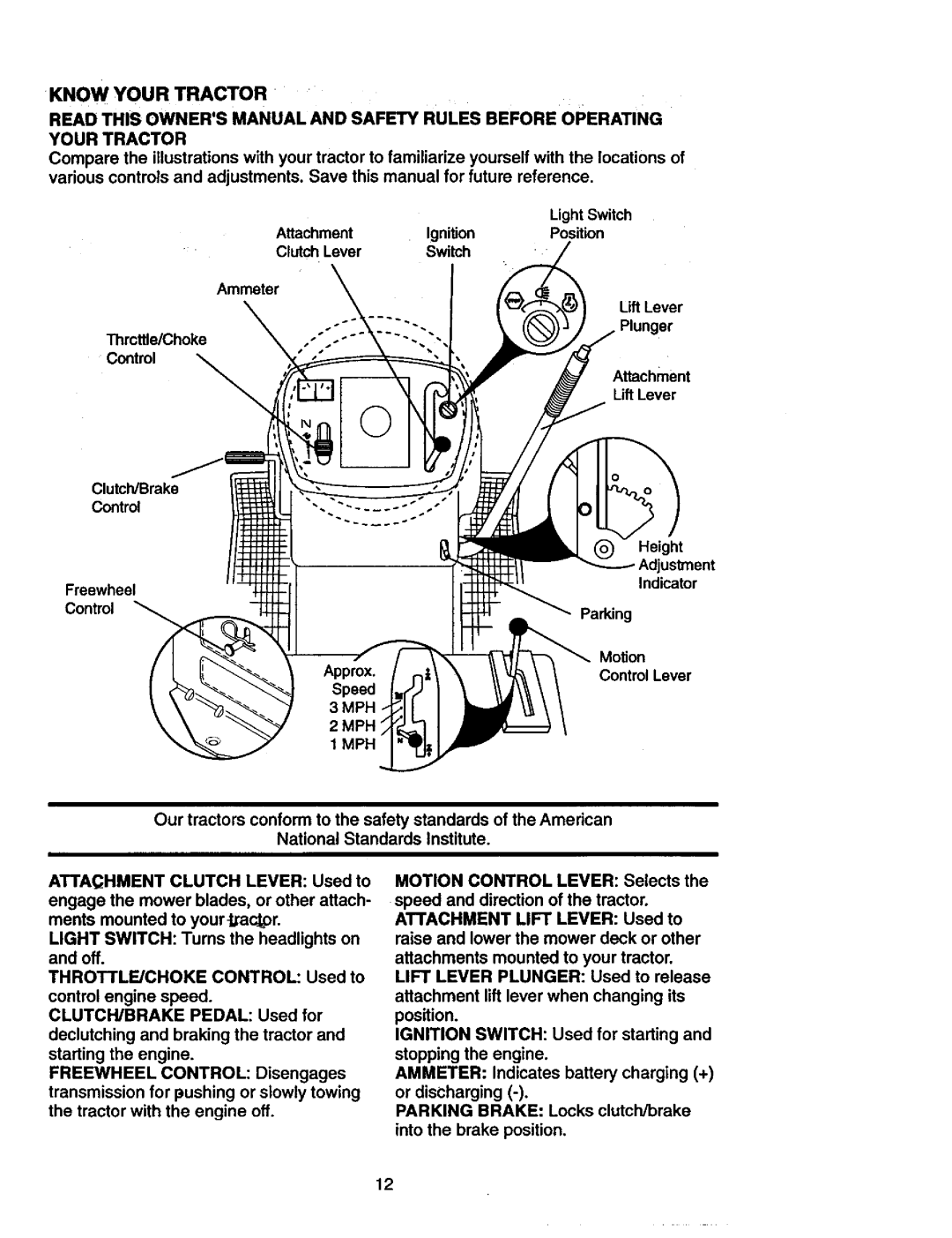 Craftsman 917.271023 manual Know Your Tractor 