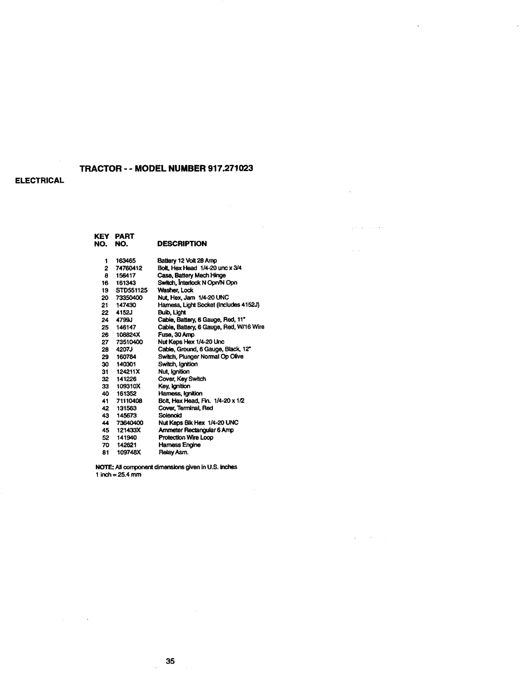 Craftsman 917.271023 manual Electrical KEY Part Description 