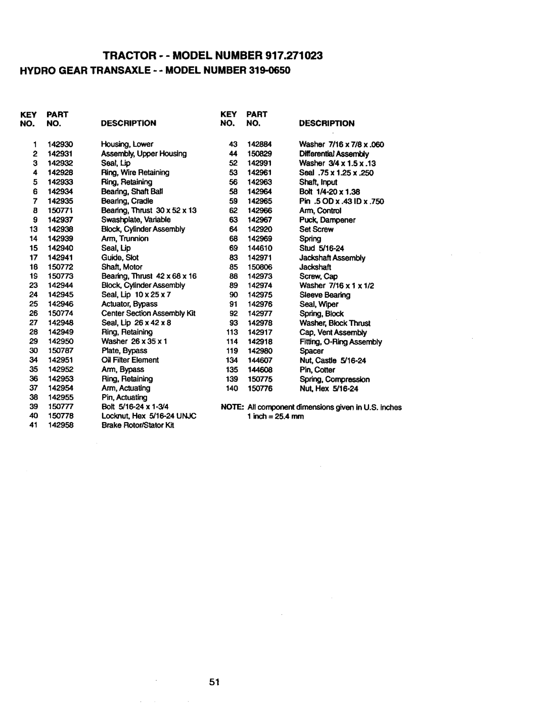 Craftsman 917.271023 manual Tractor - Model Number Hydro Gear Transaxle - Model Number, KEY Part Description 