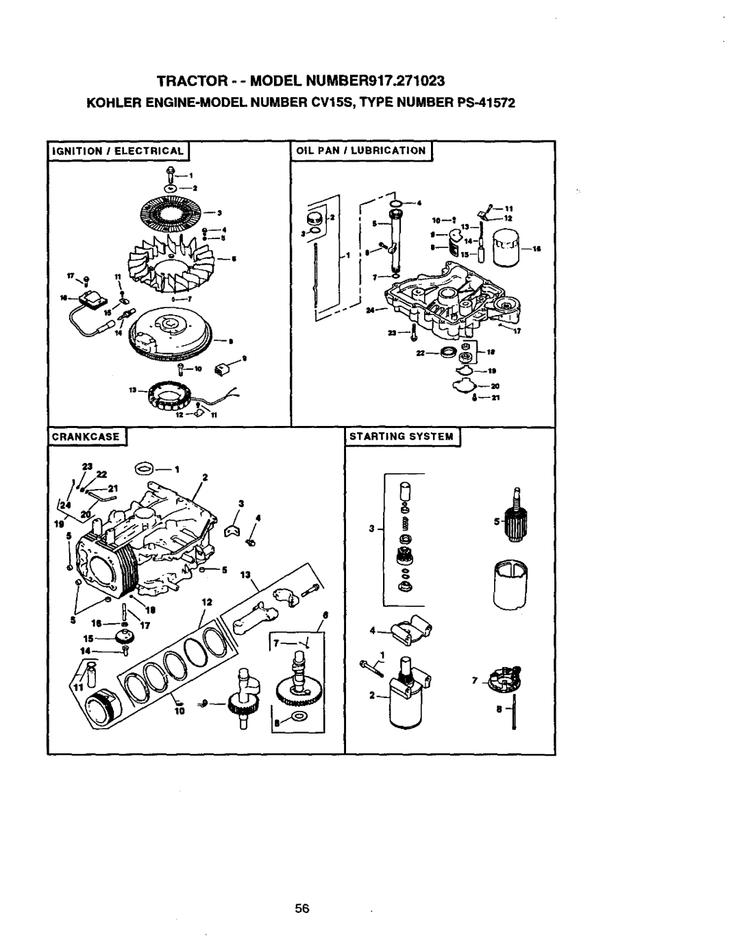 Craftsman 917.271023 manual Ignition I Electrical OIL PAN I Lubrication 