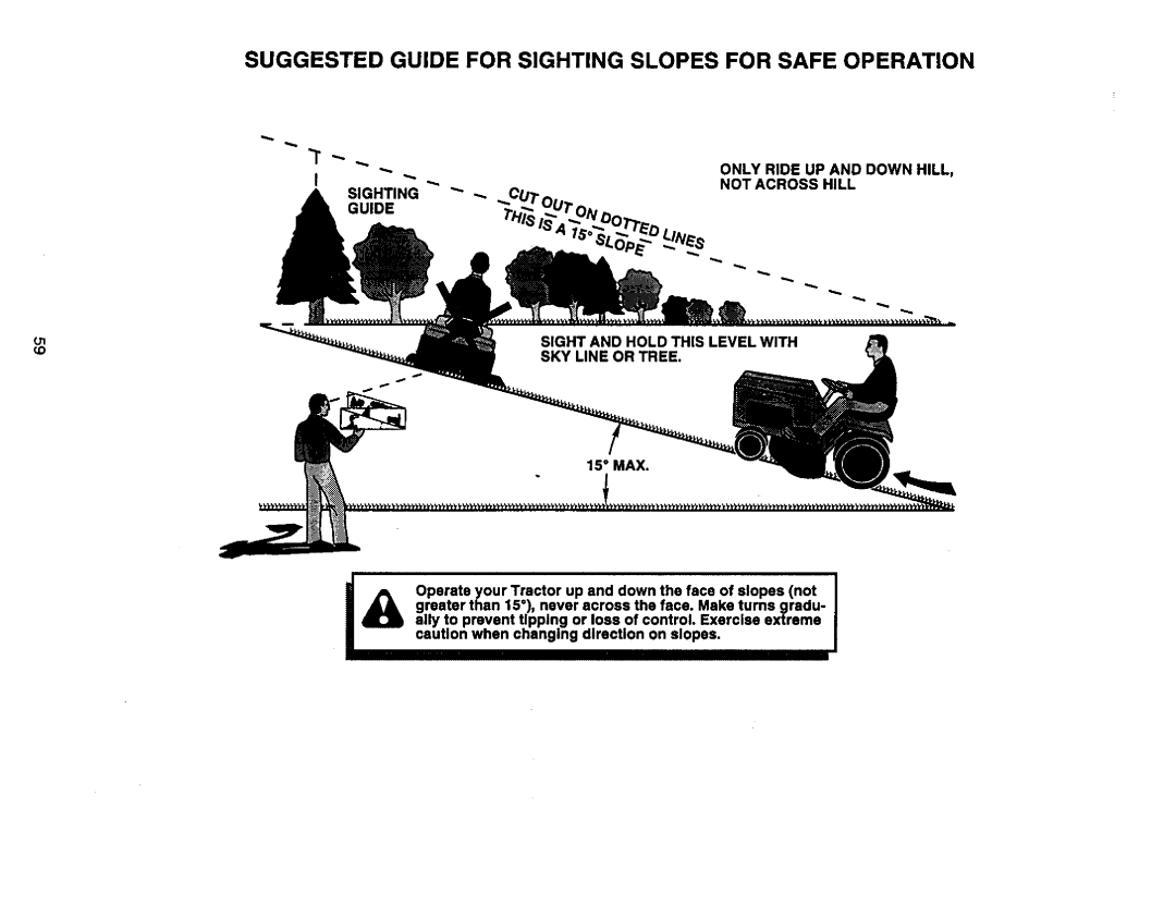 Craftsman 917.271023 manual Suggested Guide for Sighting Slopes for Safe Operation 