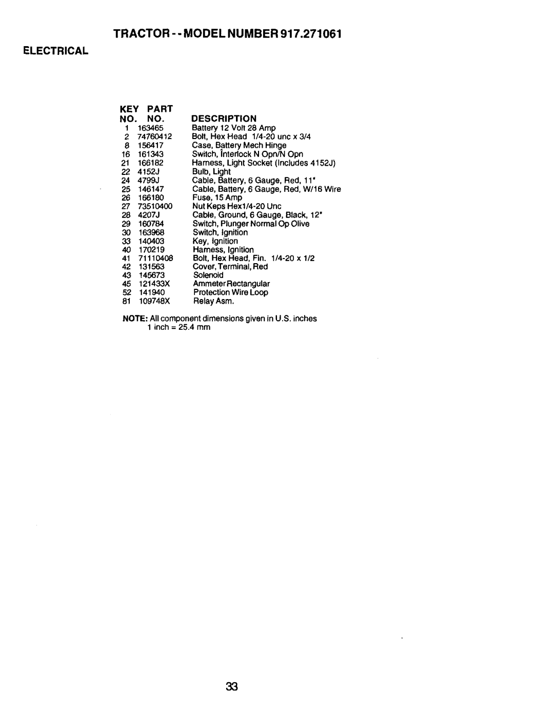 Craftsman 917.271061 owner manual Tractor --MODEL Number, Description 