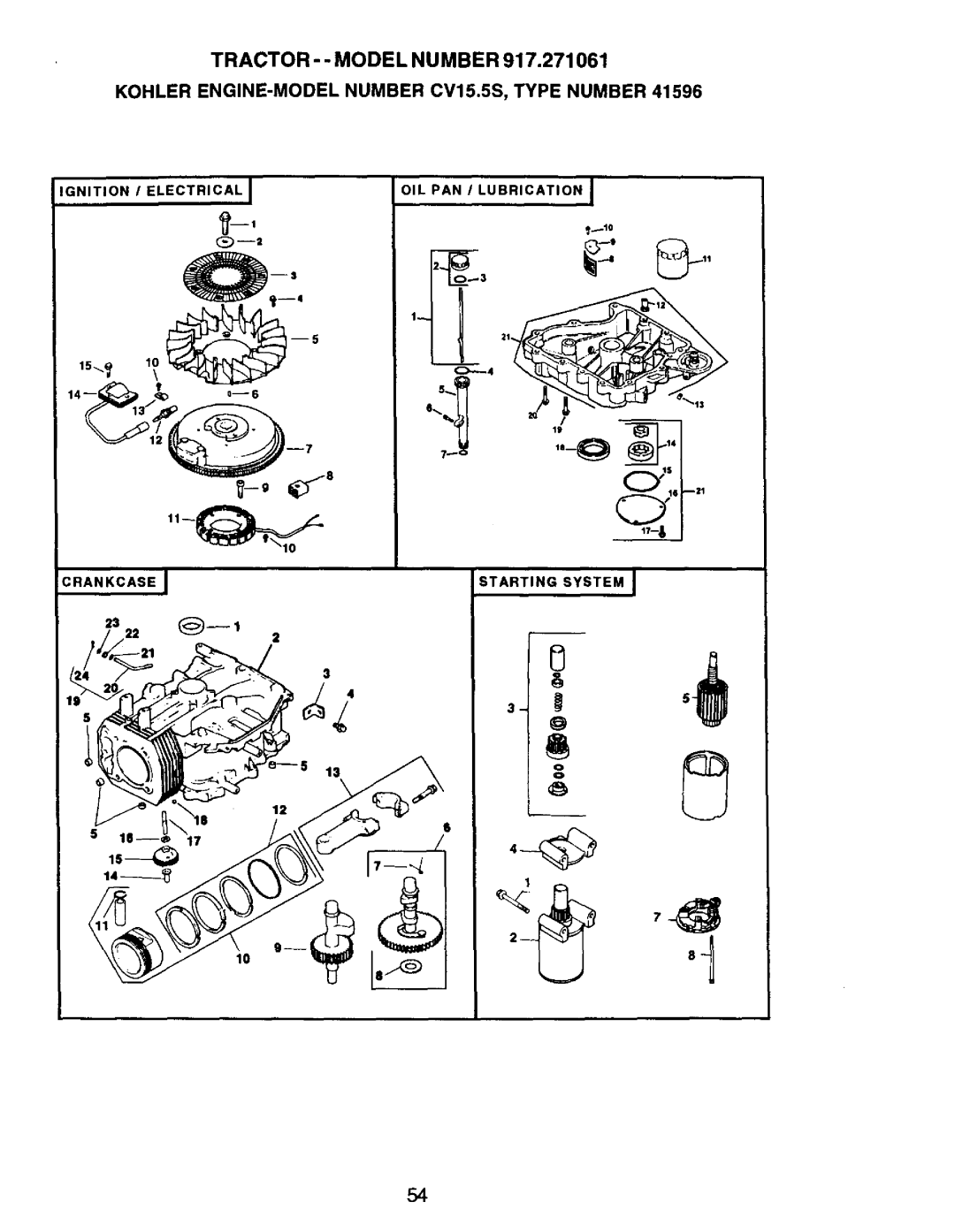 Craftsman 917.271061 owner manual Ignition I Electrical OIL PAN / Lubrication 