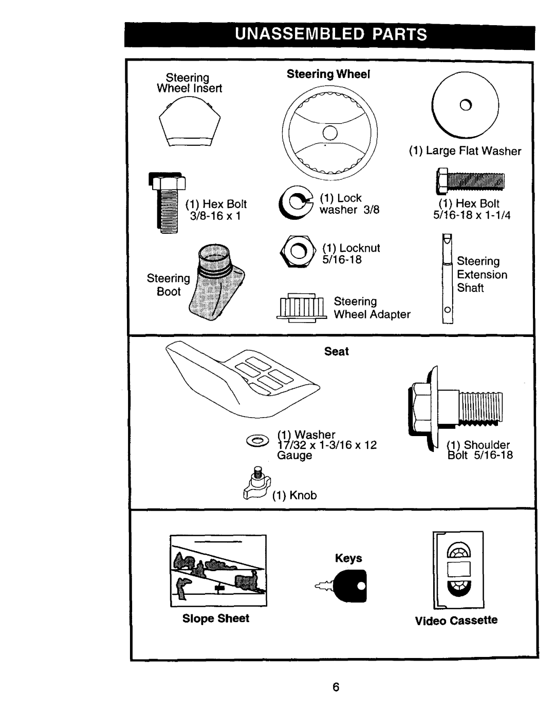 Craftsman 917.271061 owner manual Shoulder 