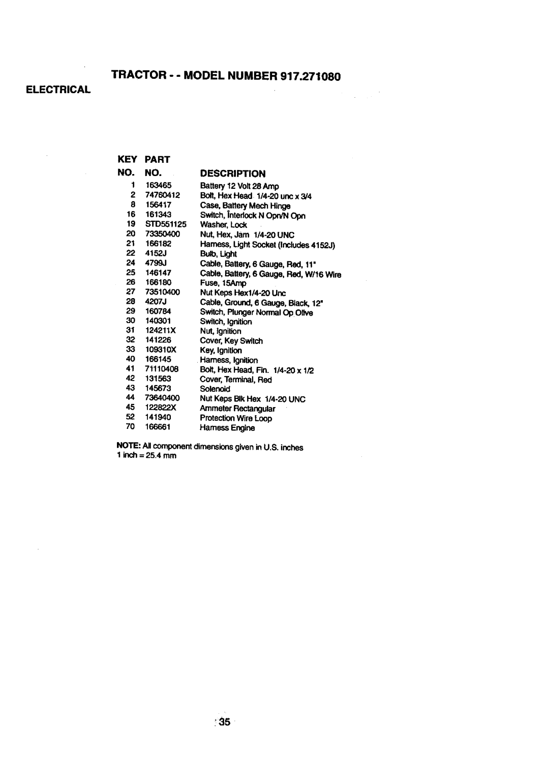 Craftsman 917.27108 owner manual Description, KEY Part NO. no 