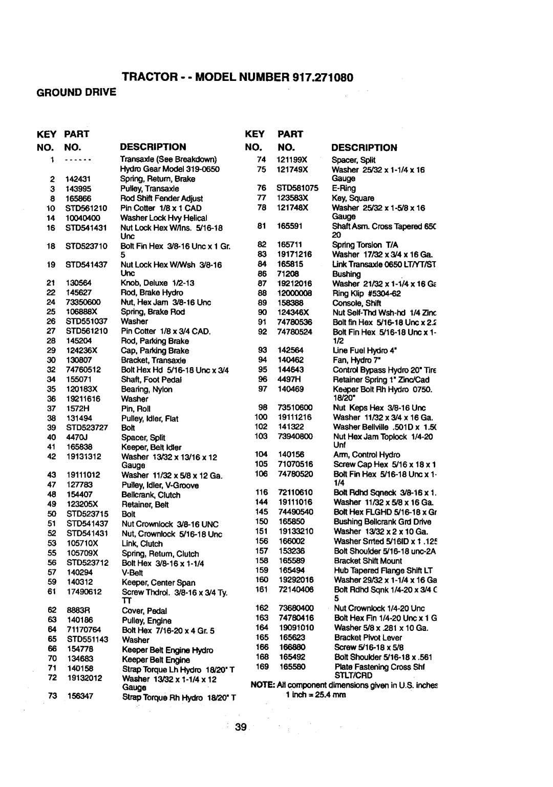 Craftsman 917.27108 owner manual KEY Part Description 